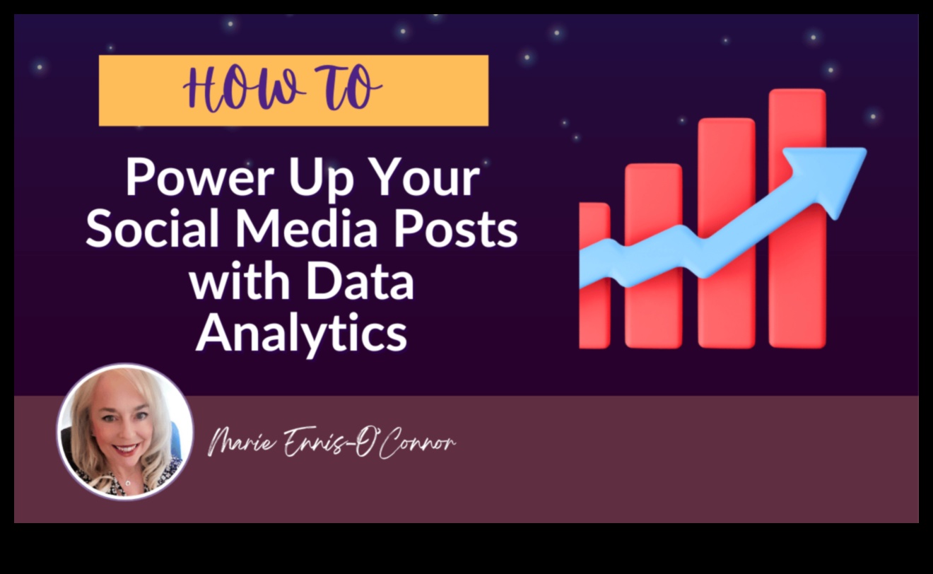 Social Media Analytics Cum să utilizați datele pentru a vă revoluționa strategiile de marketing 2 Social Media Analytics: revoluționarea strategiilor de marketing