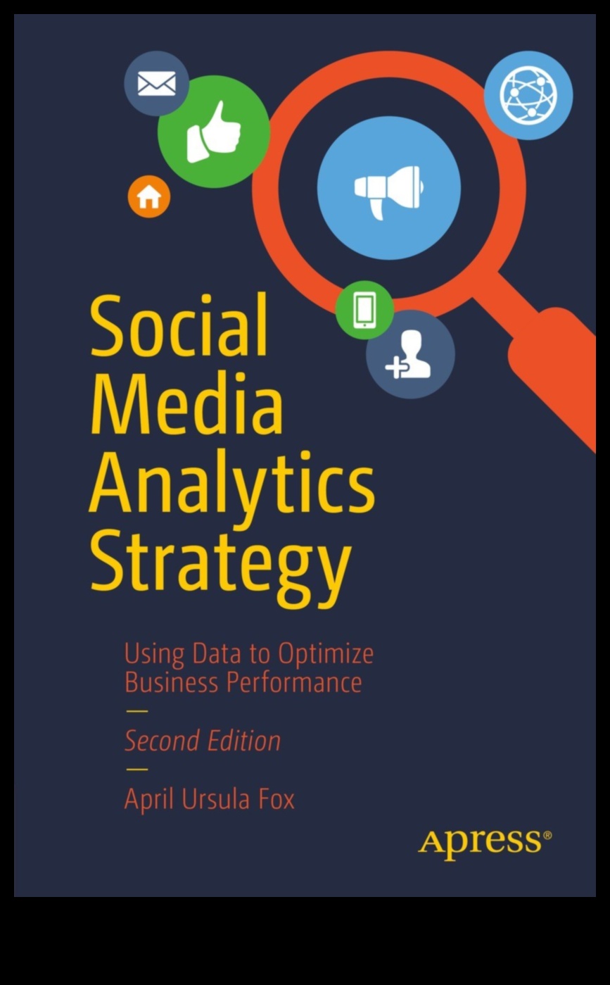 Social Media Analytics Cum să utilizați datele pentru a vă revoluționa strategiile de marketing 3 Social Media Analytics: revoluționarea strategiilor de marketing
