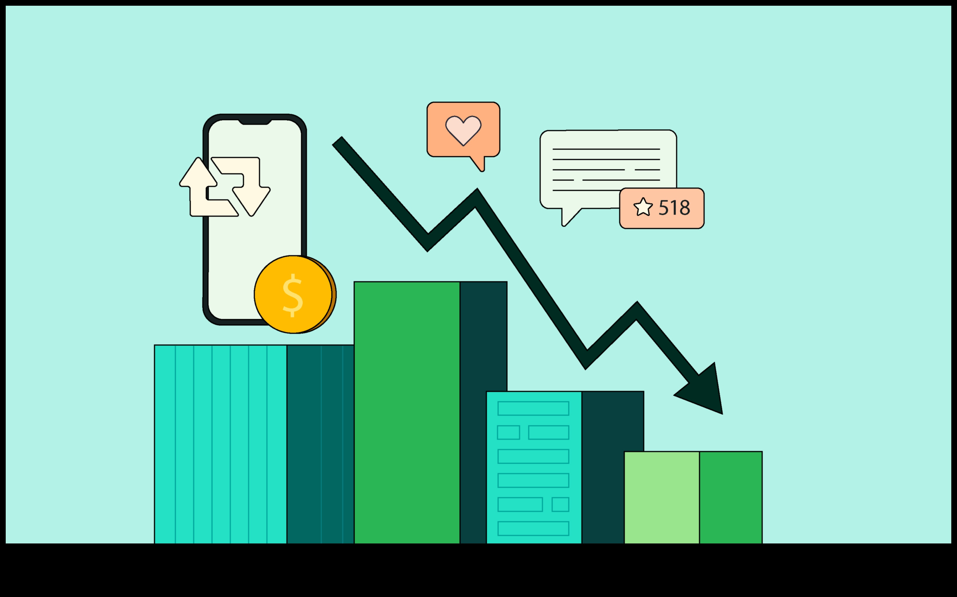 Social Media Cum dialogurile digitale generează rezultate 4 Dialoguri digitale: conversații care conduc rezultate în rețelele sociale