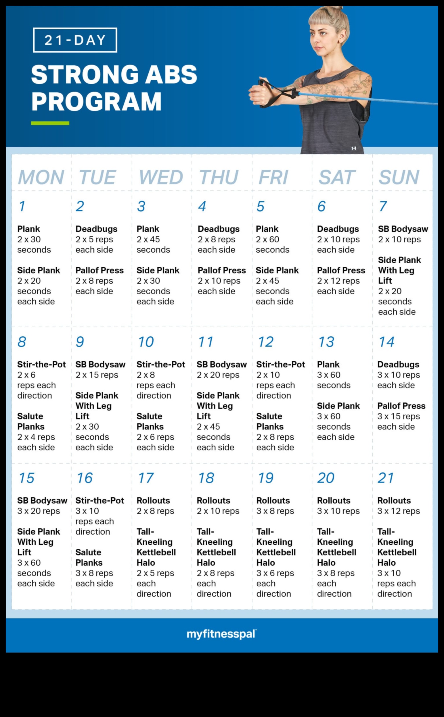 Defined Abs Jurnal Un plan de 6 săptămâni pentru a obține miezul visurilor tale 5 Jurnal pentru abdomene definite: documentați-vă călătoria cu exerciții de bază