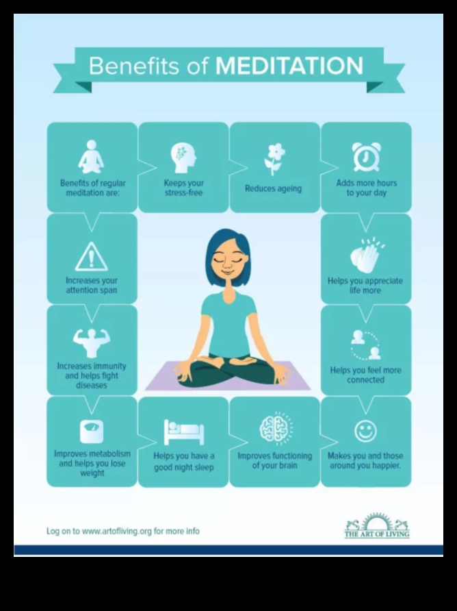 Calm și adunat Știința din spatele beneficiilor meditației 3 Calm și adunat: explorarea rezultatelor pozitive ale meditației