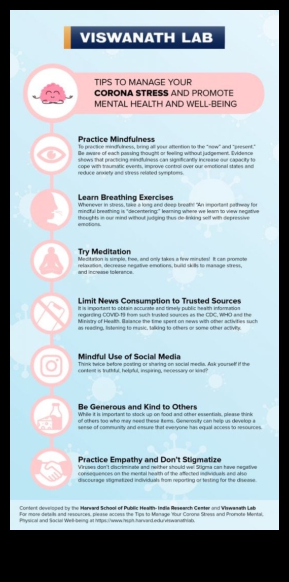 Sănătate conștientă Cum vă poate îmbunătăți meditația bunăstarea fizică și mentală 5 Sănătate conștientă: impactul meditației asupra corpului