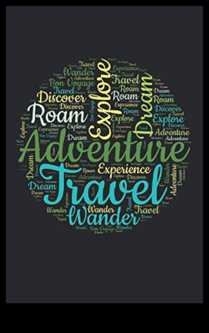 Umblă, descoperă, repetă Ghidul suprem pentru a călători prin lume 4 Roam, Discover, Repeat: Ghidul definitiv al călătorilor