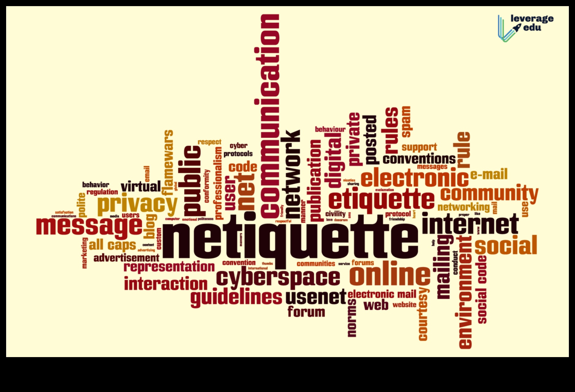 Dincolo de aprecieri: navigarea prin practicile politicoase în domeniul digital