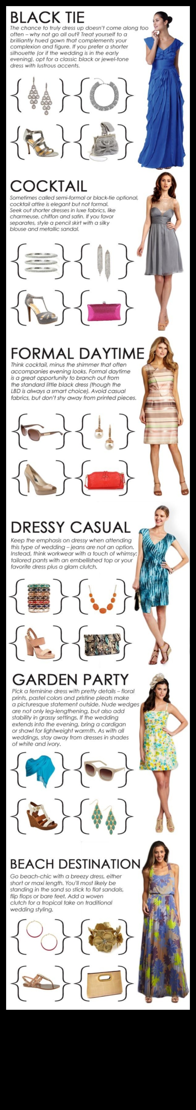 Dress Decode: Deblocarea secretelor tendințelor alegerilor moderne