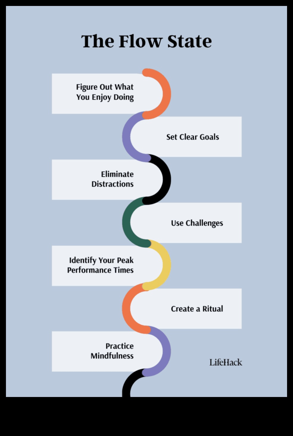 Încălzirea în stare de curgere Intră în zonă înainte de antrenament 4 Încălzirea în stare de curgere: realizarea unei conexiuni minte-corp înainte de antrenament