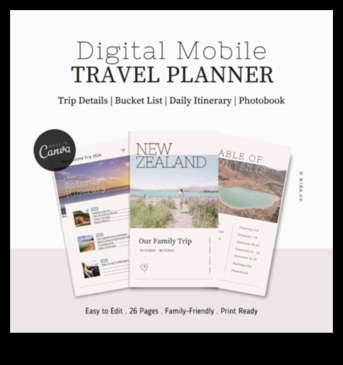 NomadNest: construiește-ți cuibul de itinerar cu planificatorul nostru de călătorie