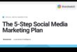 Tutorial pas cu pas pentru un marketing eficient în rețelele sociale