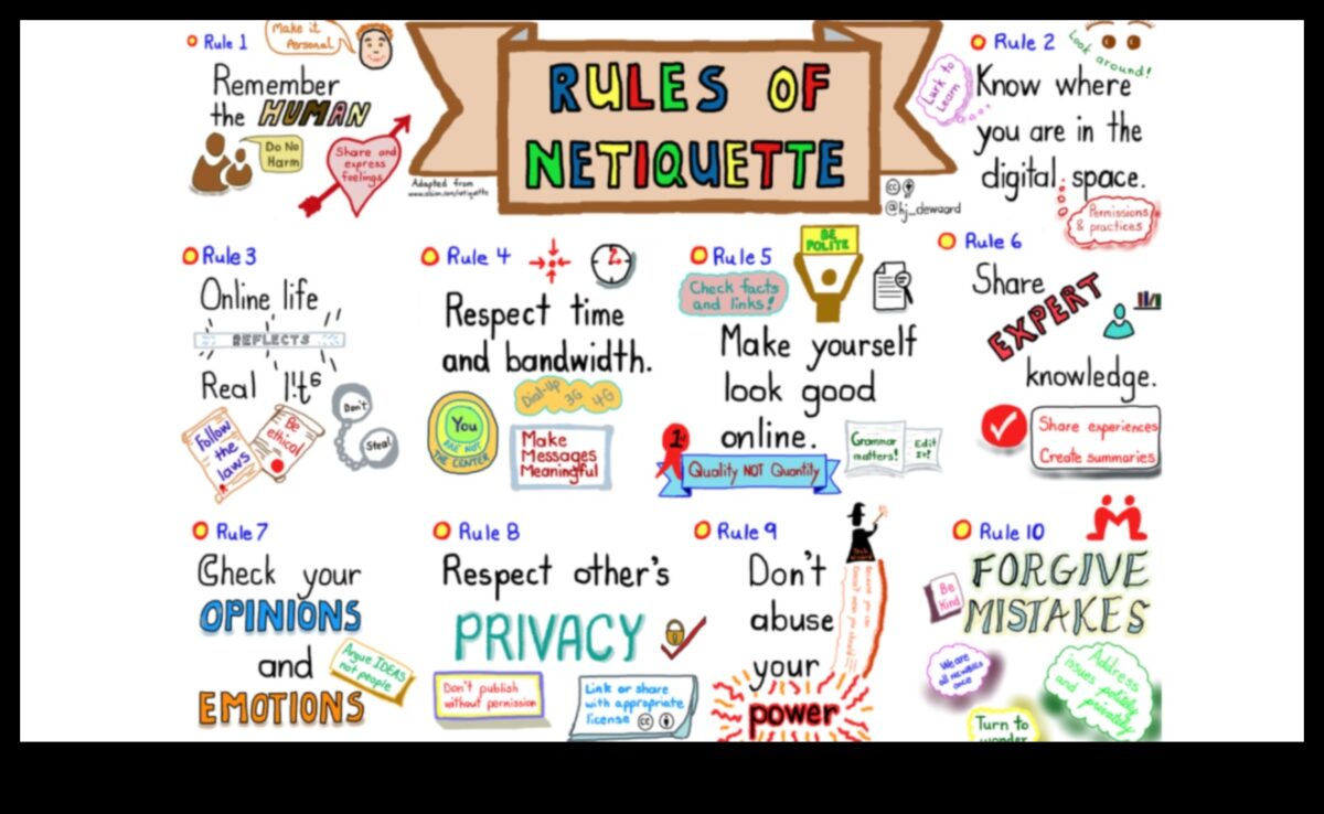 Dincolo de aprecieri: navigarea prin practicile politicoase în domeniul digital