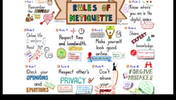 Dincolo de aprecieri: navigarea prin practicile politicoase în domeniul digital