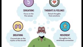 Meditație conștientă 5 practici de potolire contra un prinde mai sănătos 4 Meditație conștientă: Încorporarea practicilor calme pentru o bunăstare generală