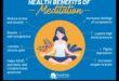 Sănătate conștientă: impactul meditației asupra corpului