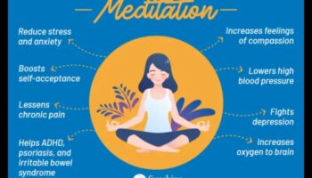 Sănătate conștientă: impactul meditației asupra corpului