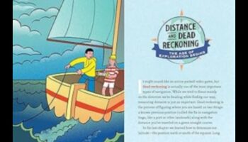 Caietul Nomadului: Mâzgălirea informațiilor de călătorie Aur