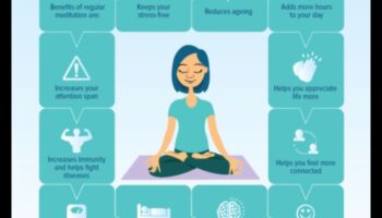 Ridică-ți mintea: Beneficiile care transformă viața ale meditației regulate