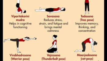 Yoga pentru minte: îmbunătățirea sănătății mintale prin practica yoga